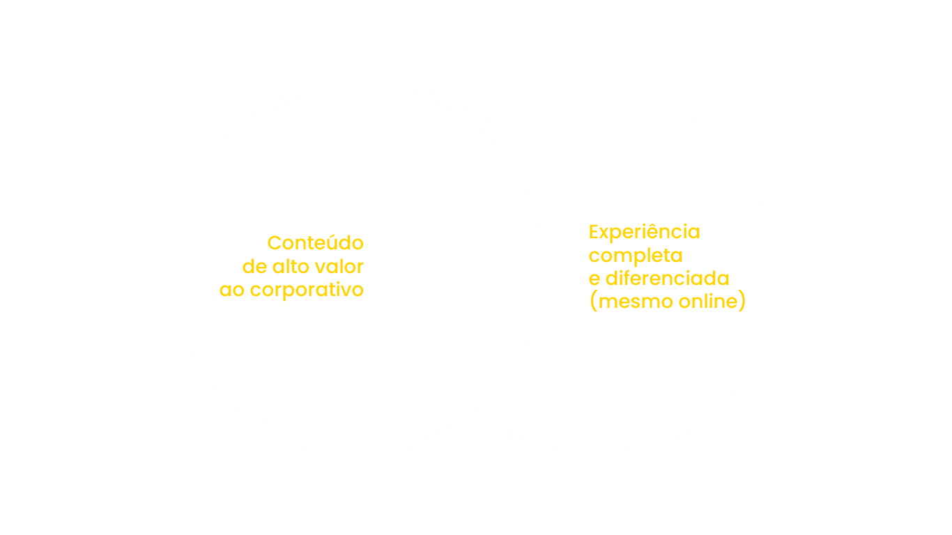 Fórmula Aldeia Incompany