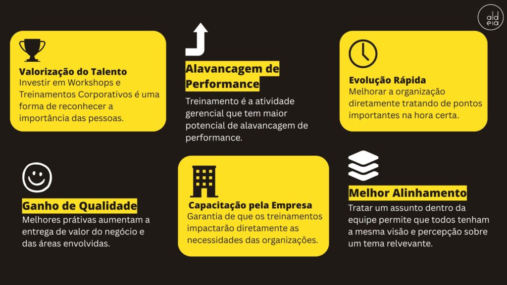 benefícios workshops para empresas